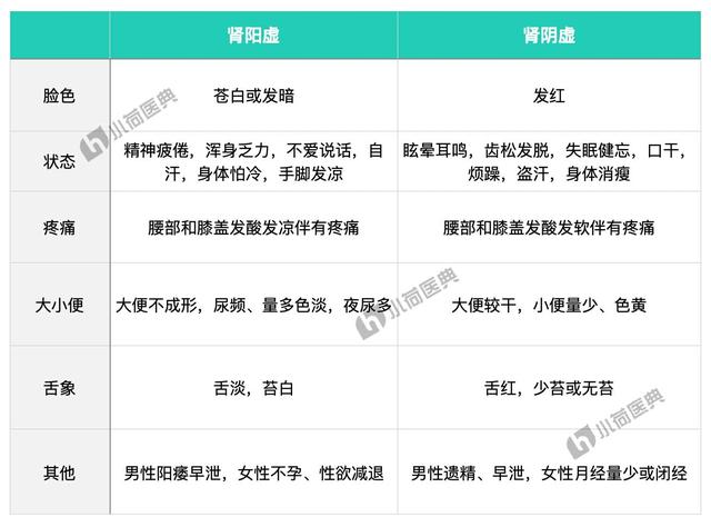 房劳过度对女性的危害（房劳过度会造成什么后果）